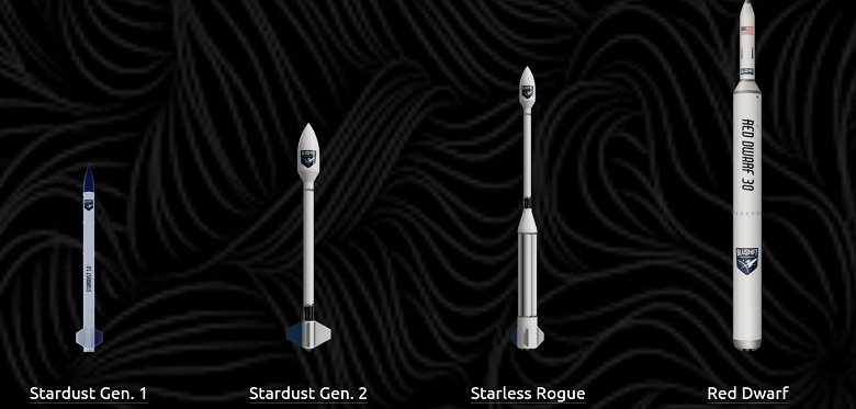 Первая в мире ракета-носитель на биотопливе. bluShift Aerospace успешно запустила прототип Stardust 1.0